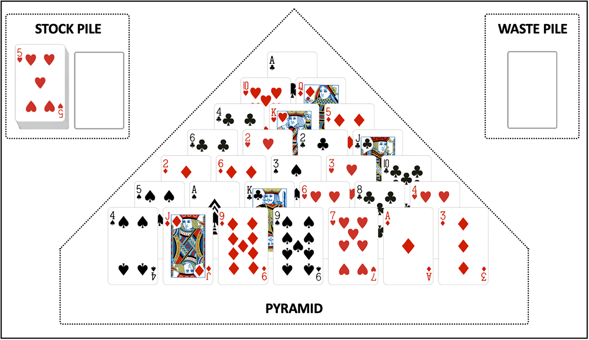 Play Pyramid Solitaire Online for Free: Free Pyramid Solitaire