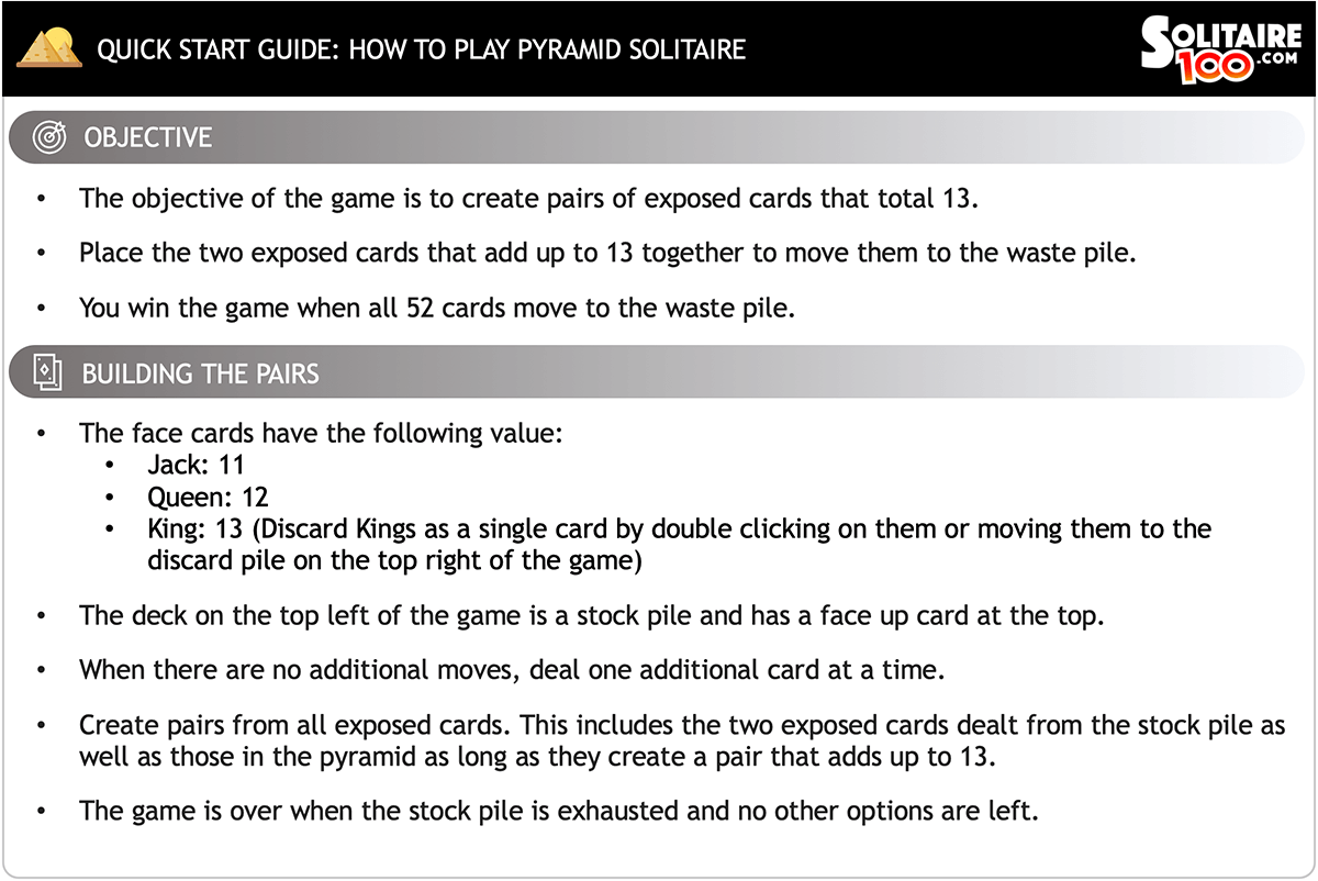 Play Pyramid Solitaire Learn The Pyramid Solitaire Rules