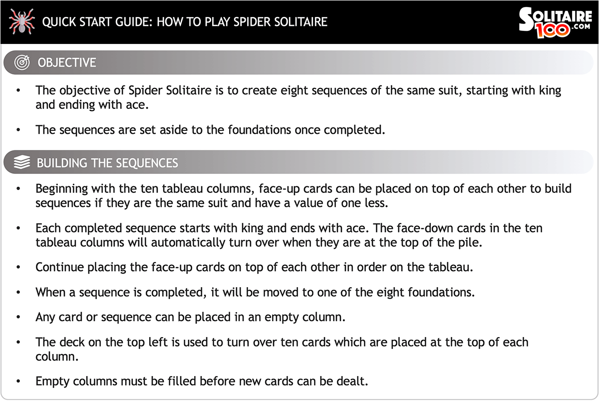 Spider Solitaire 1 Suit