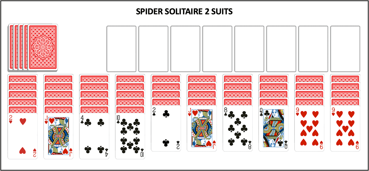 Spider Solitaire 2-Suits - at Solitaire Network