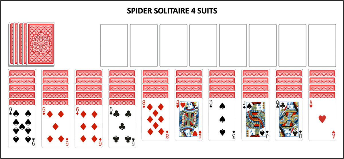 Spider Solitaire 4 Suits