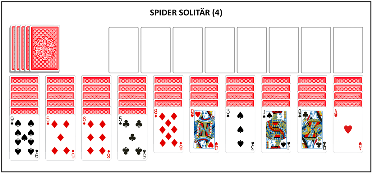 Spider Solitär mit 4 Farben
